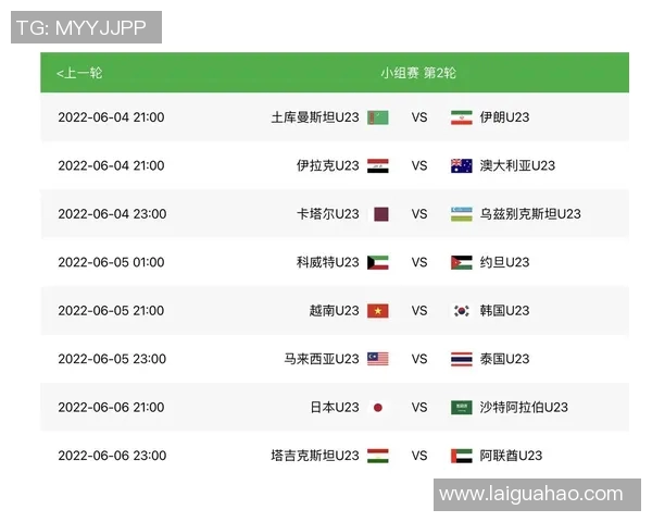 泰国与沙特足球对决比分预测及分析推荐 泰国与沙特足球对决比分预测及分析推荐
