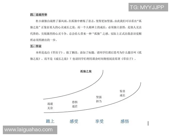 探索萨林杰的文学世界与心灵深处的孤独之旅